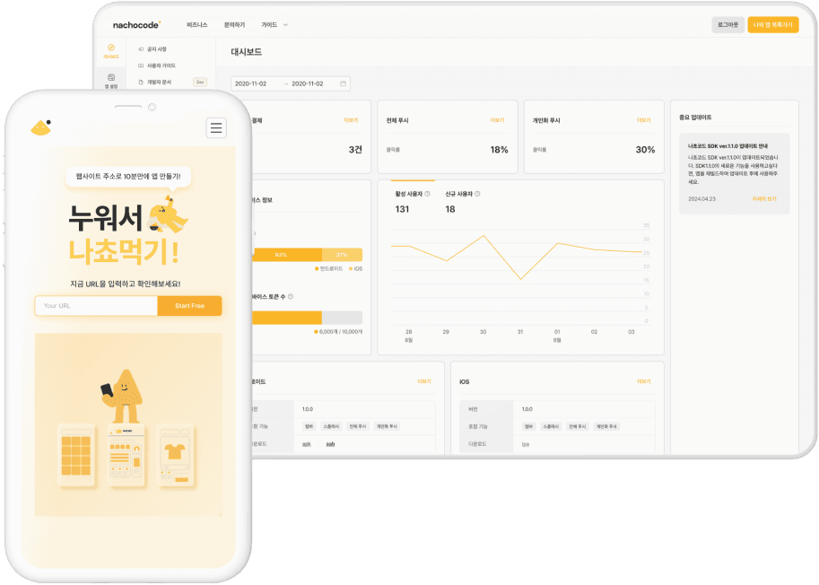 Nacho Main First Section Mobile Image