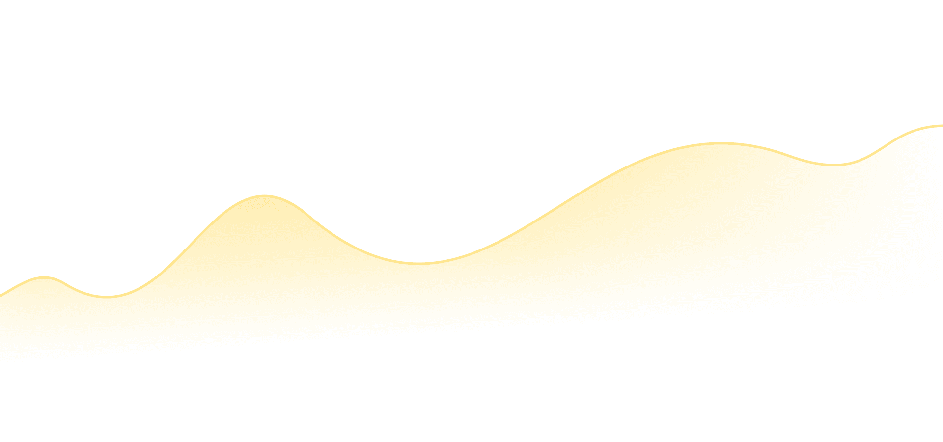 Nacho Wave Graph Image